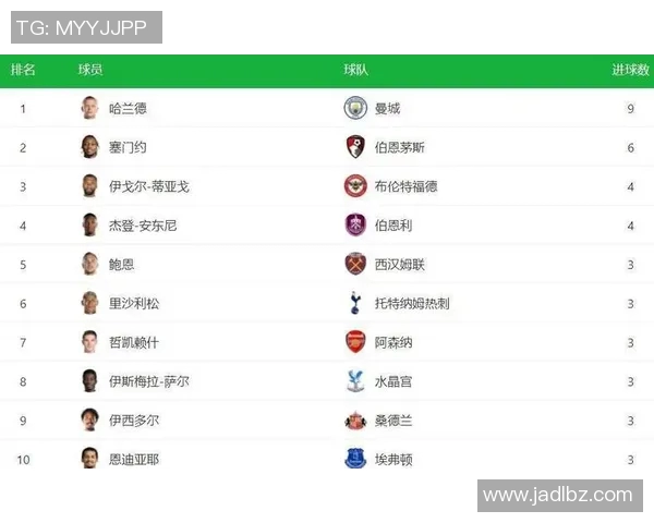全球足球明星阵营全面解析及最新动态汇总