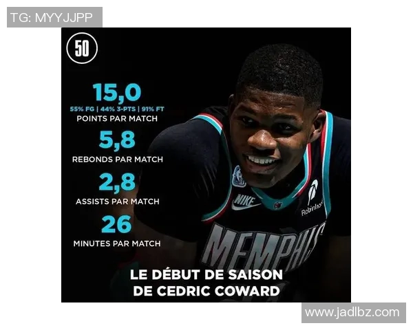 27号足球明星在NBA的跨界之路与传奇故事揭秘 27号足球明星在NBA的跨界之路与传奇故事揭秘