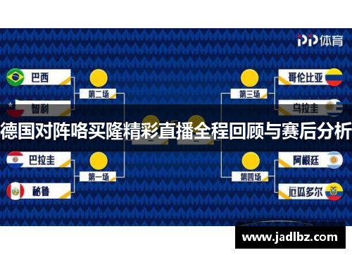 德国对阵咯买隆精彩直播全程回顾与赛后分析